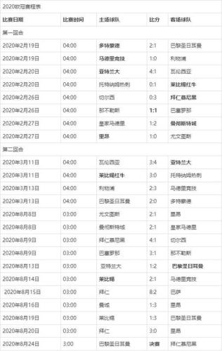 欧冠直播表(2021年欧冠直播安排表，尽在这里！)