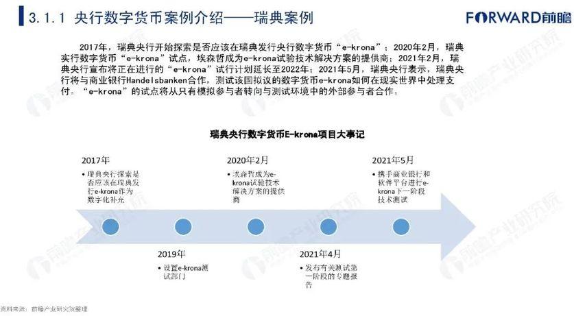 波迈特(波迈特：数字货币监管应着眼长远发展新标题：波迈特呼吁长远眼光监管数字货币)