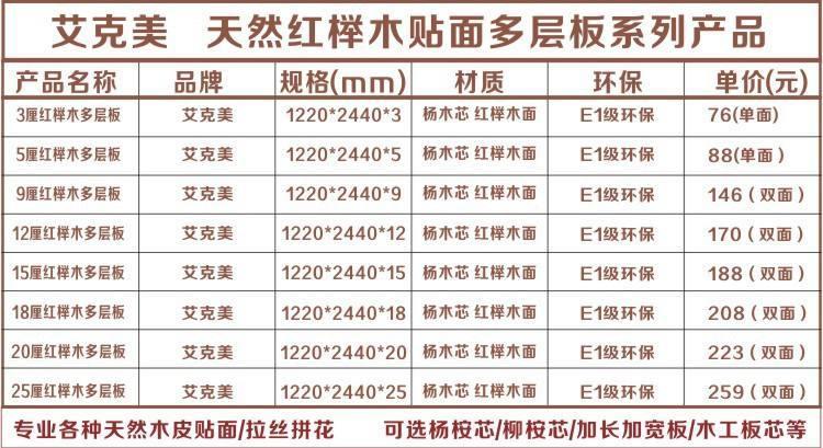 实木板材种类价格(实木板材种类及价格大全)