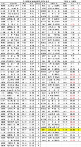 临客列车时刻表(重写后的标题：临客列车时刻表出炉，更改项需注意)