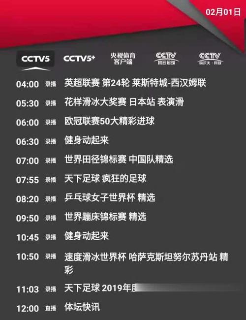 CCTV5十节目单(十大节目预告  CCTV5重磅机车大片等你来看)