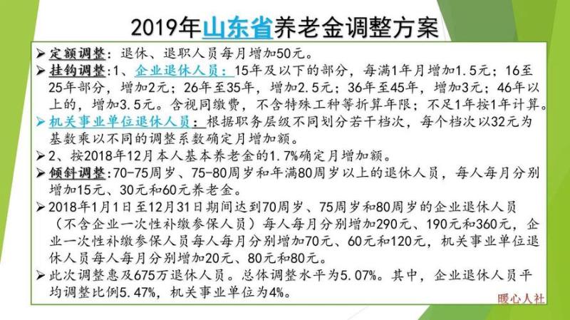 山东省2022年养老金调整方案细则(山东2022年养老金调整细则出炉)