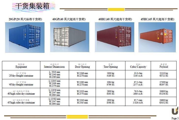 20尺平底货柜(20英尺平底集装箱：适用于运输的便捷解决方案)