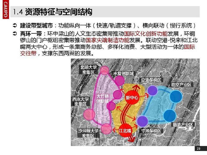 重庆两江新区规划图(重庆两江新区出台详细规划图，整体建设更趋完备)