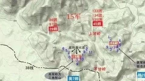 上甘岭在哪里(甘岭位于哪个地方？)