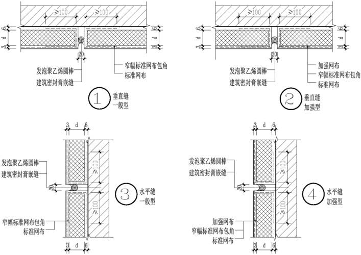 外墙变形缝怎么计算(如何计算外墙变形缝？)