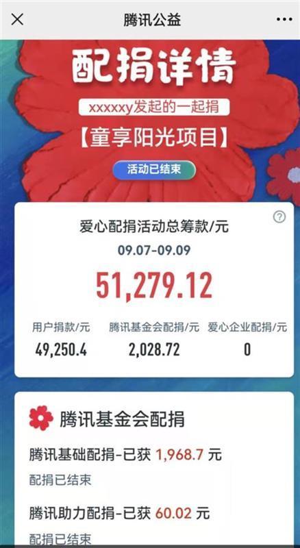 乌鲁木齐晨报(乌鲁木齐晨报：2021年新洲区扶贫资金已拨付1.57亿元)