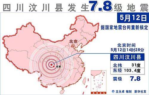 2008年汶川地震几级(汶川大地震：震级有多大？)