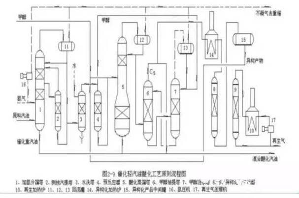 水泥生产工艺流程图(从原材料到产品——水泥生产全过程)