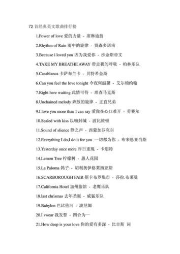 欧美经典歌曲排行榜(最受欢迎的欧美经典歌曲排名Top10)