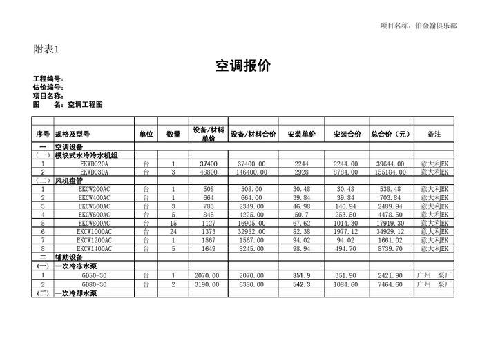 中央空调安装报价明细(中央空调安装报价详单，多种型号供选择，价格透明！)