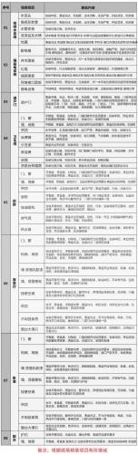 合肥精装房验房(合肥市精装房验房指南)