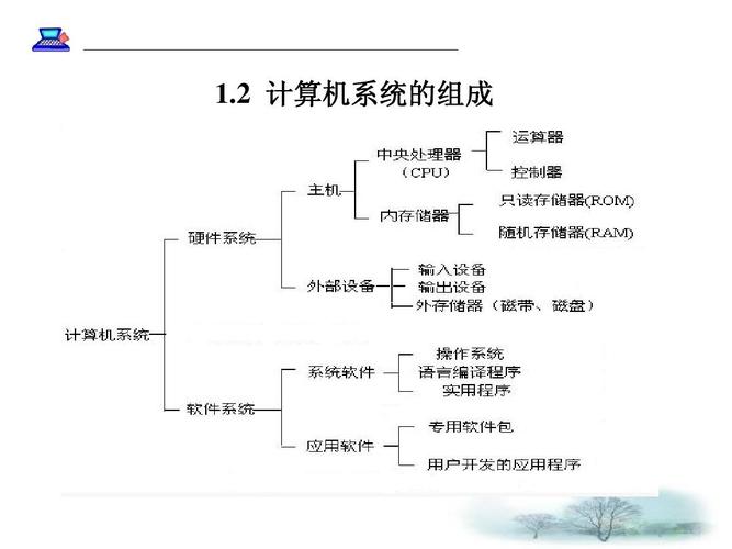 计算机的看家本领是什么(计算机的核心技能是什么？——重新定义电脑的主要能力)