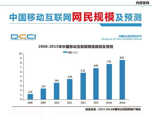 互联网建设(网络基础设施建设和发展趋势)