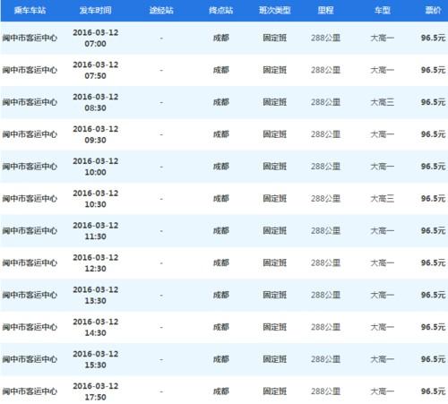 成都汽车票网上订票官网(成都汽车票官网在线订购，体验便捷轻松的购票服务)