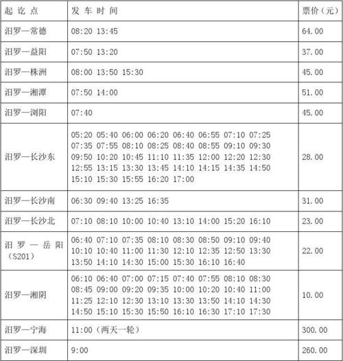 太仓汽车站时刻表(太仓汽车站最新时刻表，出行更方便！)