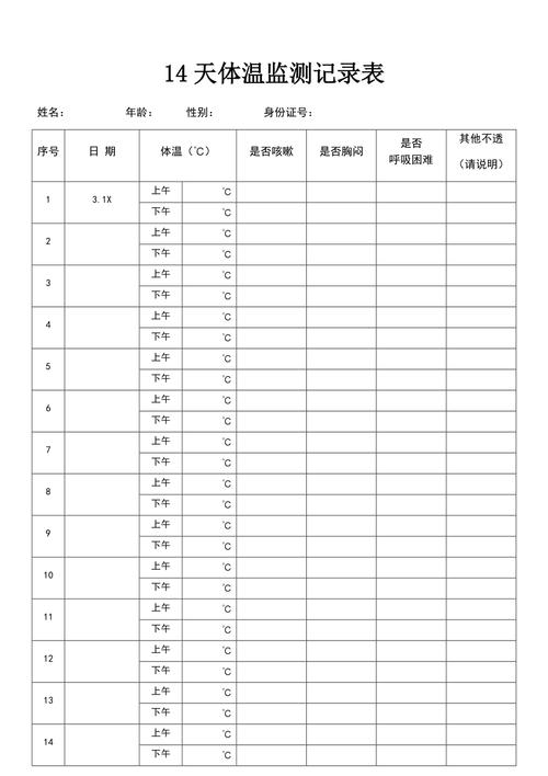 正常人14天体温表(14天正常体温记录表格)